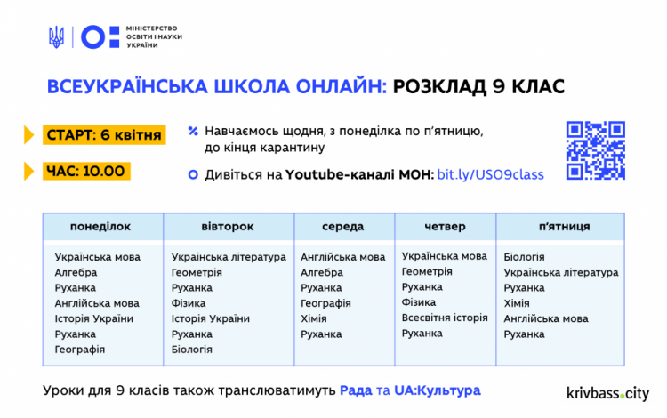 Розклад онлайн-занять 9 класу 