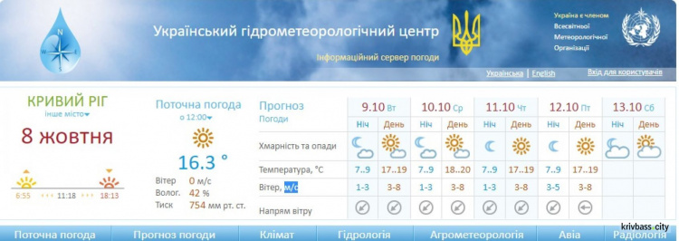 В Кривом Роге объявили шторовое предупреждение: какой будет погода